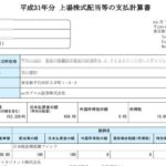 2019年カブドットコム証券受取配当